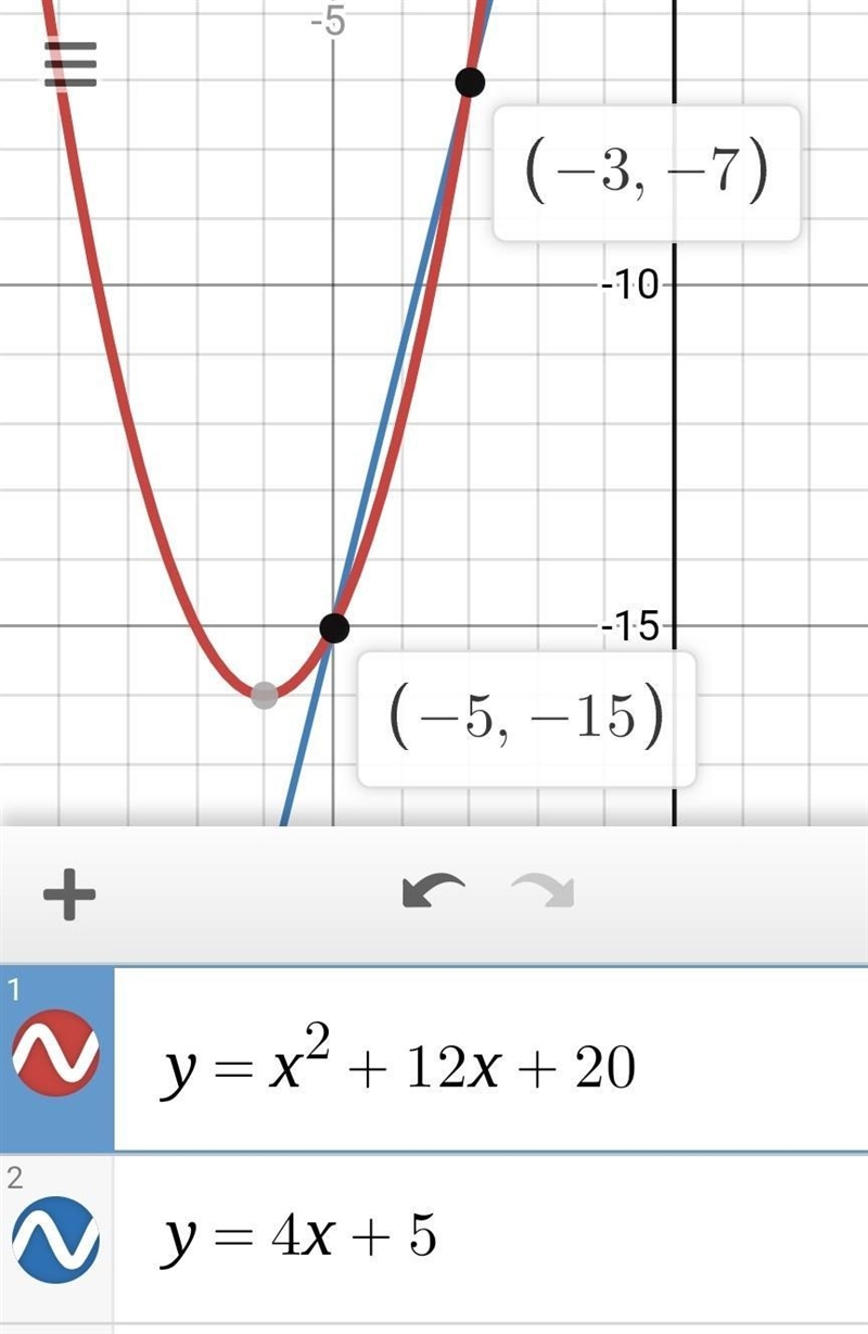 Y= 4x+5 y=x^2+12x+20 A.(-3,-7) and (-5,-15) B.(3,17) and (5,-15) C.(-3,-17) and (-5,-25) D-example-1