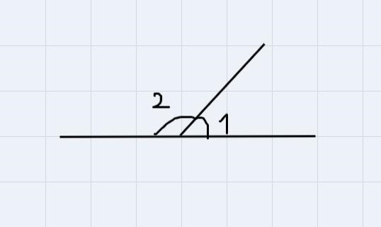 Two angles form a linear pair. The measure of one angle is twice the measure of the-example-1