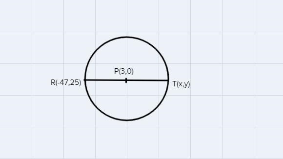 A circle has a center point at the coordinates P(3,0) with a diameter line RT where-example-1