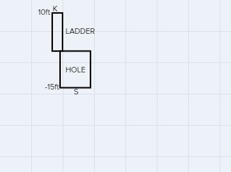 Which inequality could be used to support the above statement-example-1