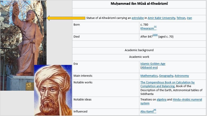 Who is the father of algebra​-example-3