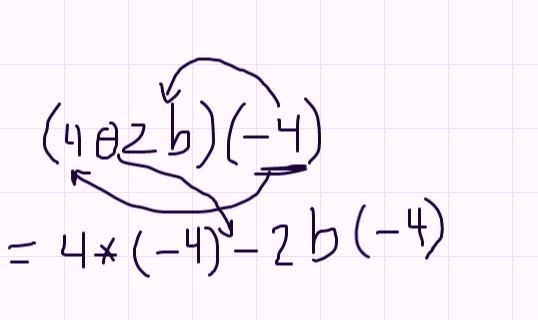 How do you slove this problem (5v + 4)(2)-example-1