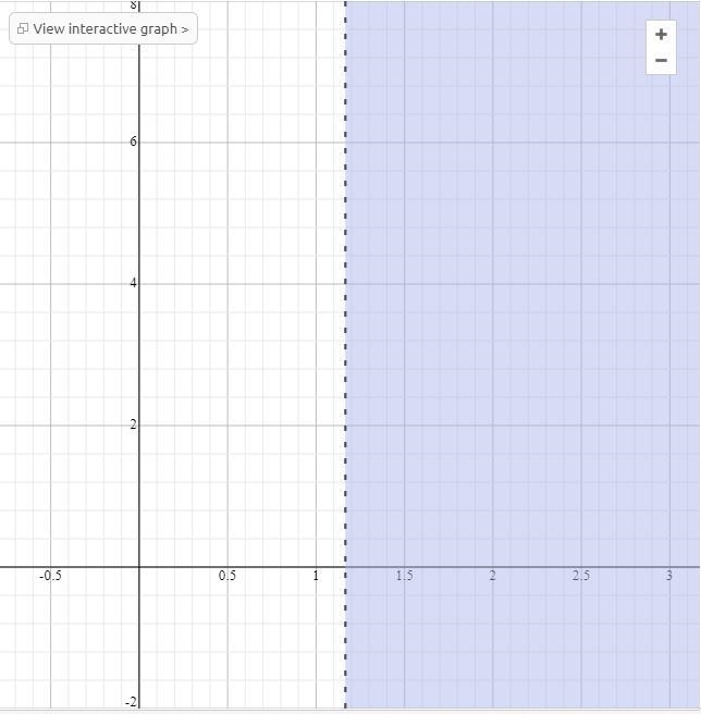 6x>7. I have to find out if it’s either shaded above or below and it’s the line-example-2