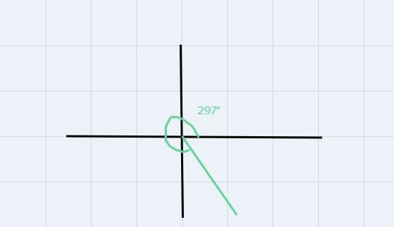 Find the reference angle for a rotation of 297º.-example-1