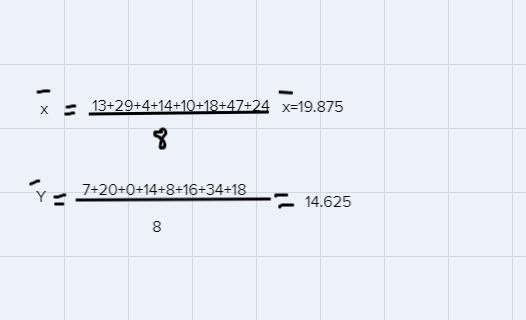 3. The data in the table gives the number of barbeque sauce bottles (y) that are sold-example-2