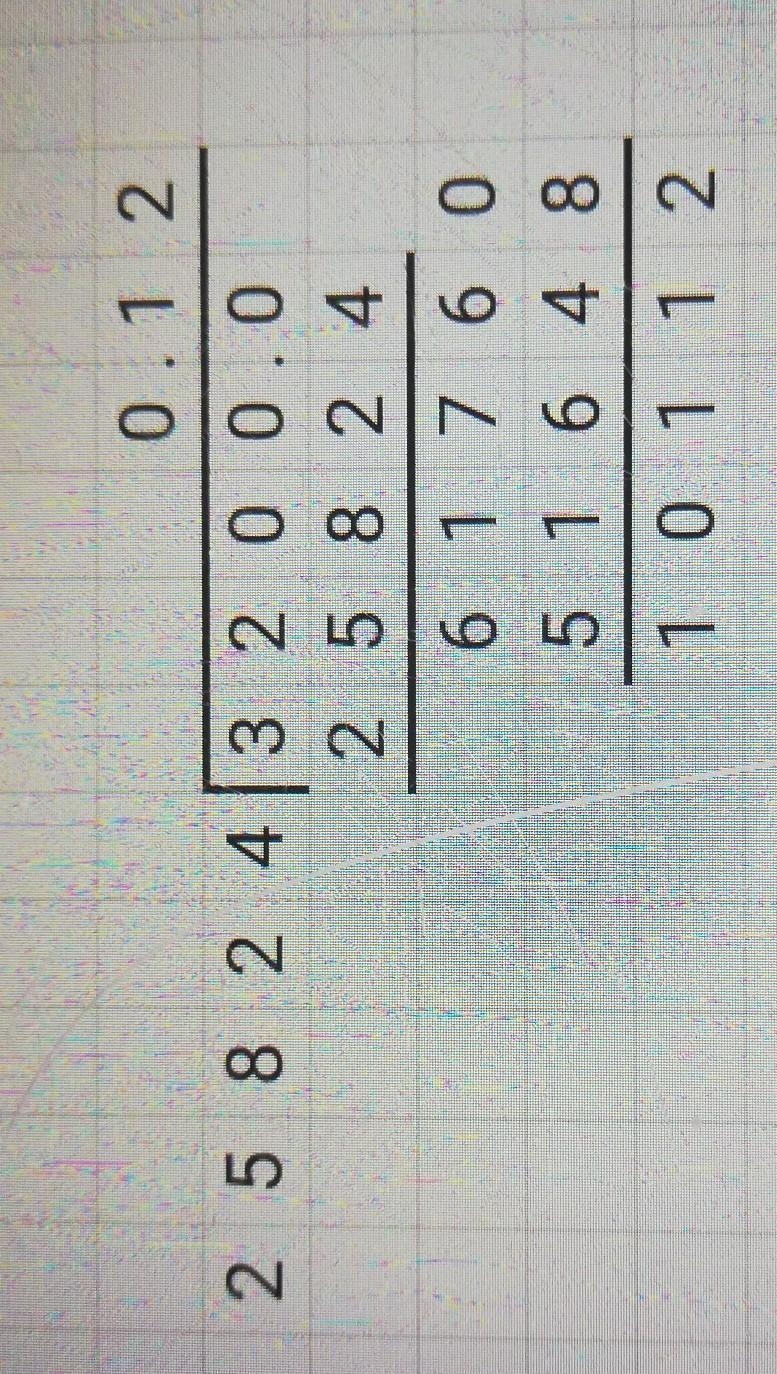 32 divided by 258.24 long devisoion-example-1