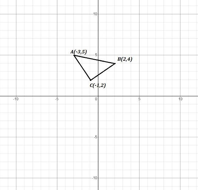 Question 4 If the vertices of ABC are A(-3,5), B(2,4). and C(-1,2), then ABC is classified-example-1