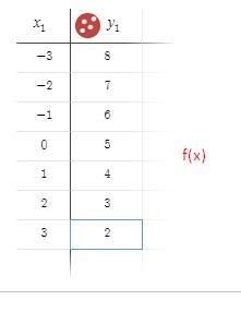 Please help me with this problem: I have attach the image to the problem Solve the-example-1