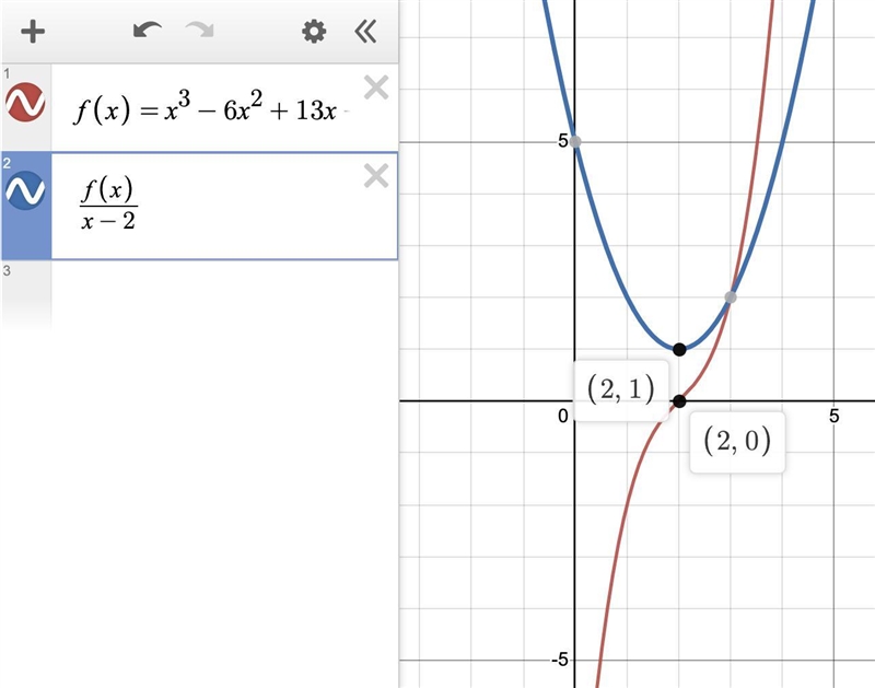 Write the polynomial as the product of linear factors. h(x) = x3 − 6x2 + 13x − 10-example-2