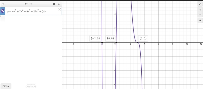 Hi, can you help me to Use long division to rewrite ((x) in factored form and find-example-3