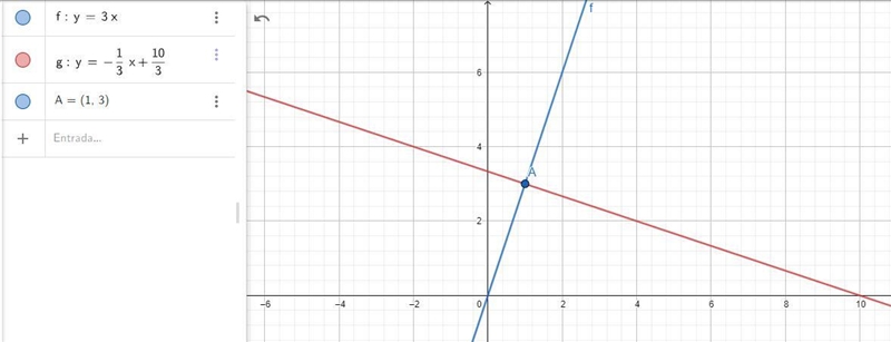 Find an equation of the line L, where L is perpendicular to and passes through the-example-1