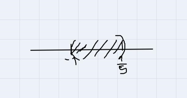 -6<5t-1<0solve inequality-example-1