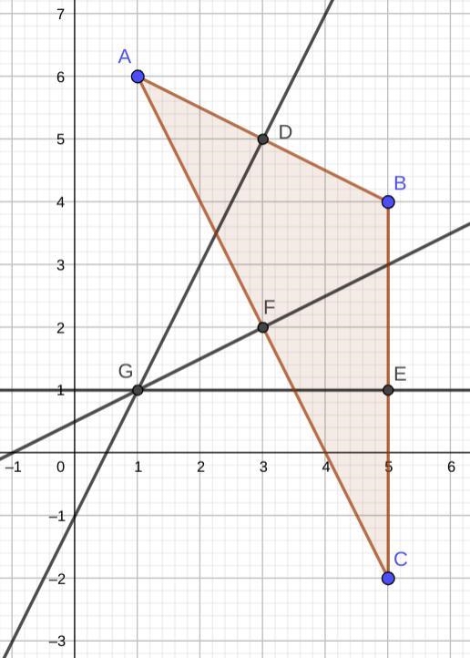 Name: Chapter 5 Section 1 More Practice Finding the Coordinates of the point of Concurrency-example-1