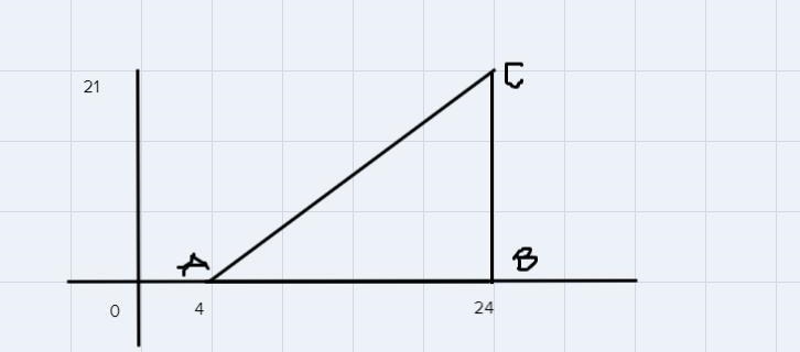 triangle ABC on the coordinate plane has vertices at A (4,0),B(24,0) and C (24,21). what-example-1