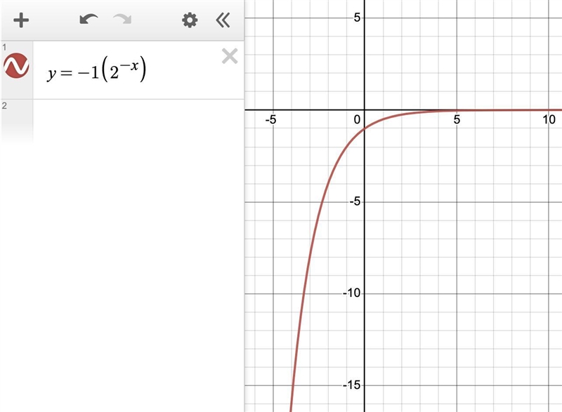 With exponential functions of the form y= -a • b -x , as x goes to negative infinity-example-1