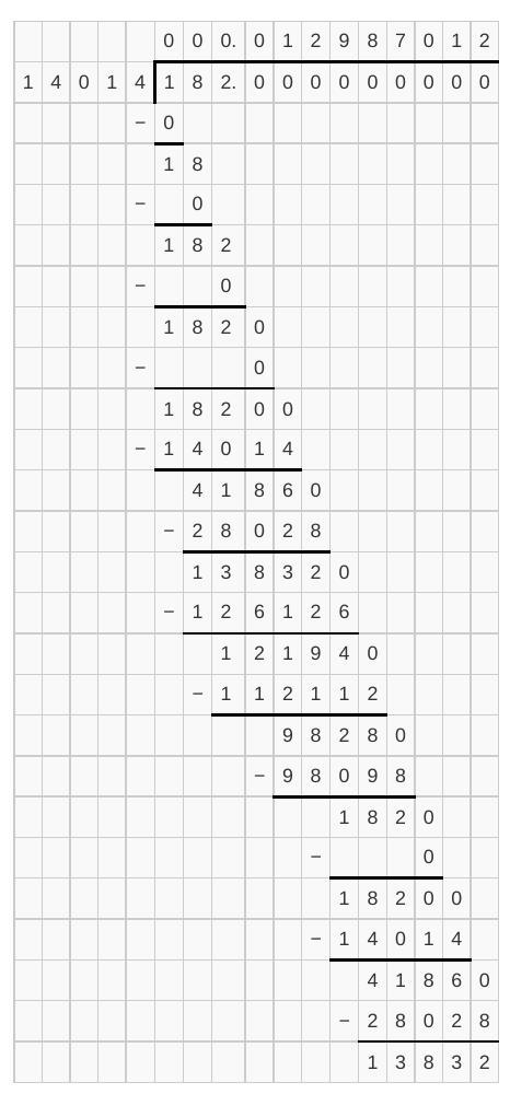 How do I explain 1.82 divided by 140.14-example-1