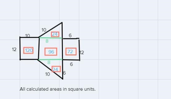 Find the area of each of each region of the figure below.1010612TV6:: 24 square units-example-1