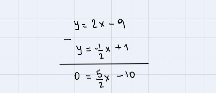 Solve the system of equationsy = 2x - 9 y= - 1/2x + 1-example-1