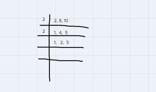 16.The least common denominator of 1/2, 1/8, and 1/10 isO A. 10.OB. 80.C. 40.D. 16.nMark-example-1