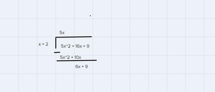 Divide.(5x^2+16x+9) / (x+2)Your answer should give the quotient and the remainder-example-4