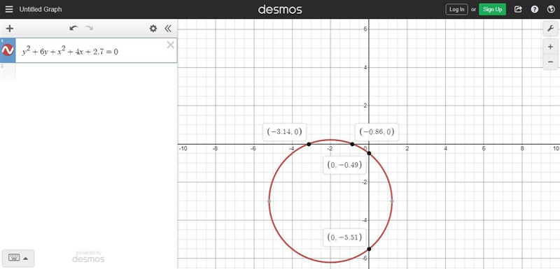 Find a point N on the segment with endpoints K(-2, -3) and L(4,3) that partitions-example-1