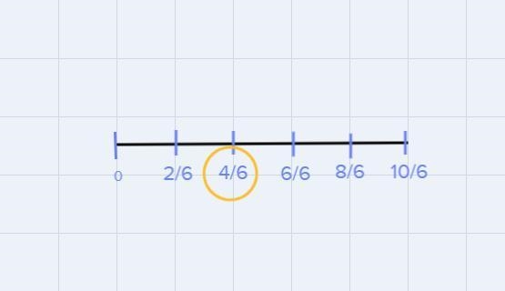 How do I use number lines to find a fraction that is equivalent to 4/6 and has a denominator-example-1