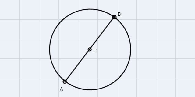 (4,3) and (6,5) are end points of the diameter of a circle. Find the center and radius-example-1