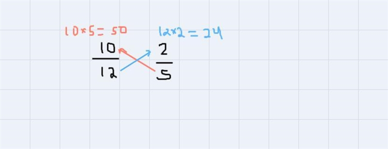 Which would you use to compare 10 / 12 and 2 / 5 a common numerator or common denominator-example-1