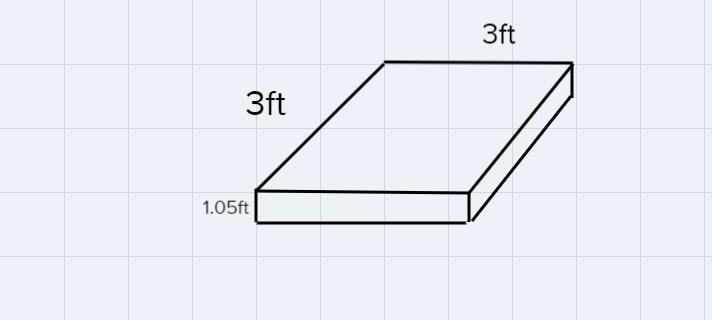 Johannas is building a square sandbox with sides 3 feet long. He wants to put sand-example-1