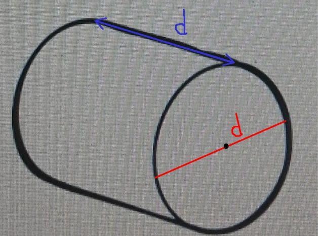 Create a cylinder that has the same diameter as the height. Find its surface area-example-1