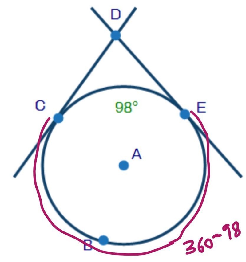 Lines CD and DE are tangent to circle AIf arc CE is 98°, what is the measure of ∠CDE-example-1