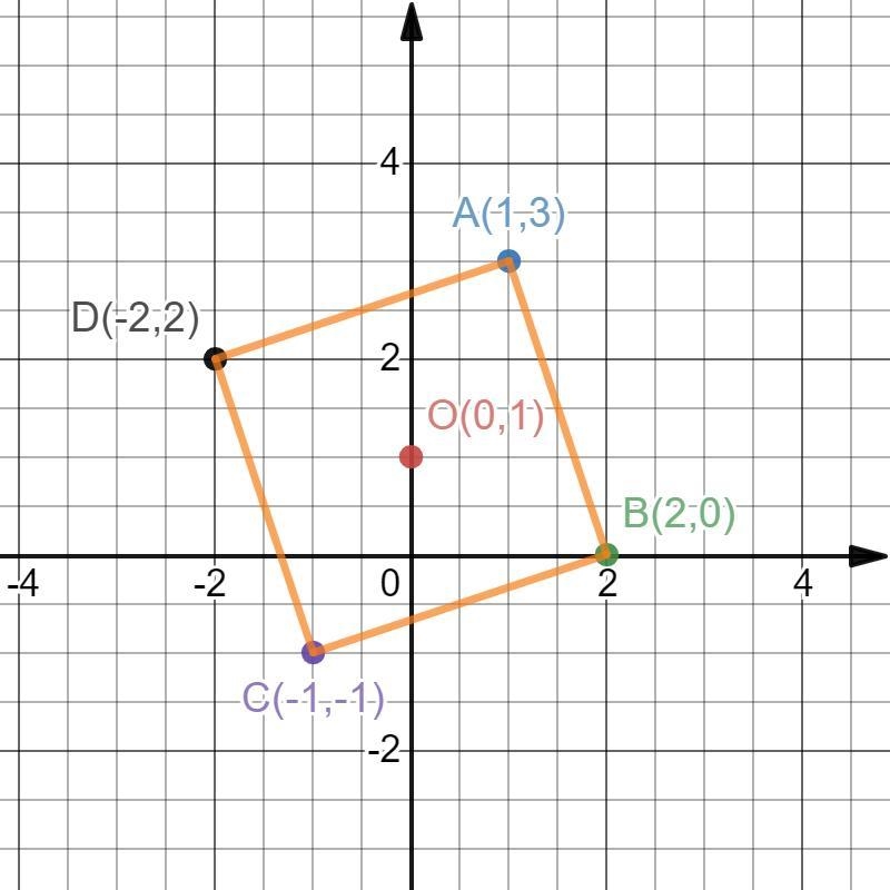 find the location of the remaining vertices and determine the most specific classification-example-2