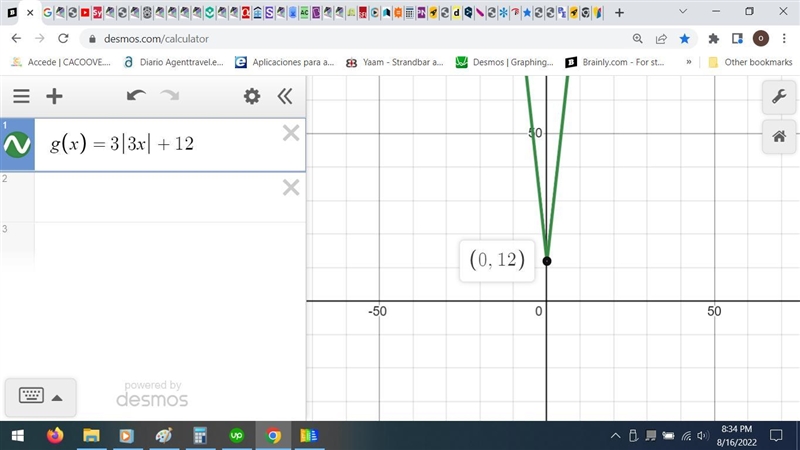 Let g (x) be the indicted transformation of f (x) = - I3xl -4. Stretch the graph of-example-1