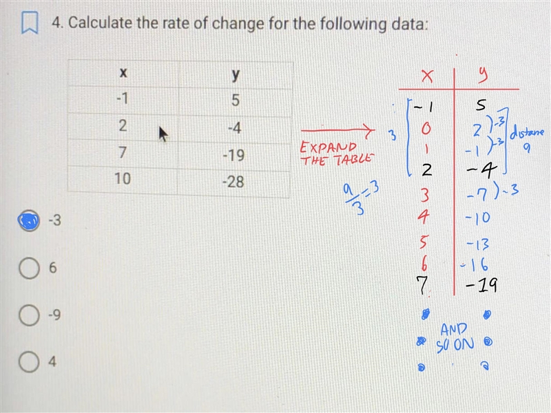 ] 4. Calculate the rate of change for the following data:-example-1