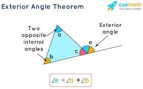 What would be the ladder's angle measure with the ground facing away from the house-example-1