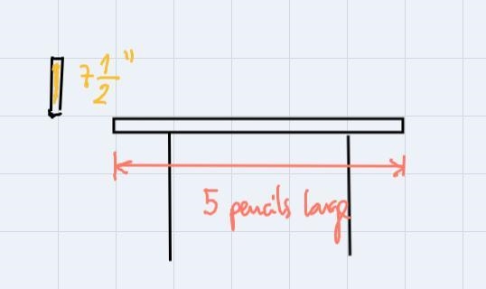 How would you estimate a measurement give example to explain your answer-example-1