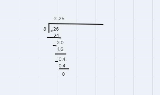 Decimal division 26 / 8 compared to 14 / 4-example-1