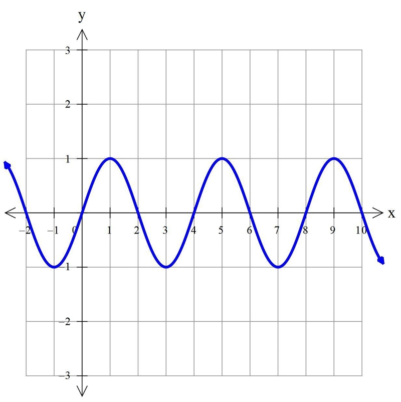 Need help with his practice problem, having troubleIt has an additional picture of-example-1