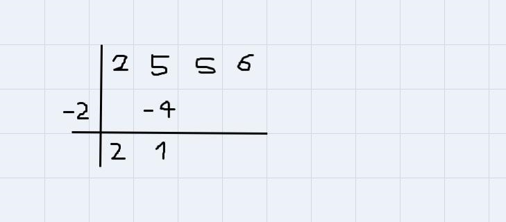 What is P(x) = 2x^3 + 5x^2 + 5x + 6 as a product of two factors.-example-2