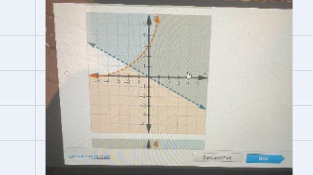 Which set of graphs can be used to find the solution to the equation?-example-3