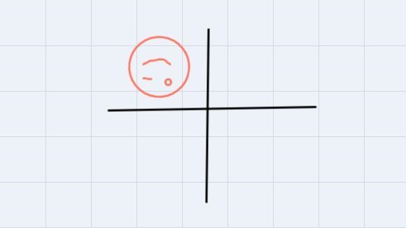 A smiley face (orange) and its image (open) are graphed on the coordinate plane below-example-1