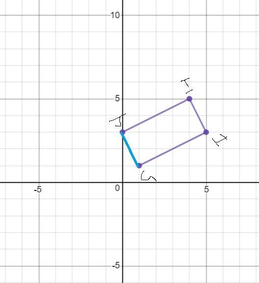 Prove a quadrilateral with vertices G(1,1), H(5,3) and J(0,3) is a rectangle-example-1