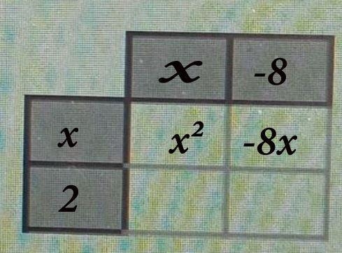 Simplify each expression by multiplying the polynomial. USE THE BOX METHOD, it helps-example-3