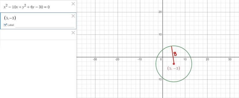 Need an explanation to this equation? Radius how do I find it?-example-1