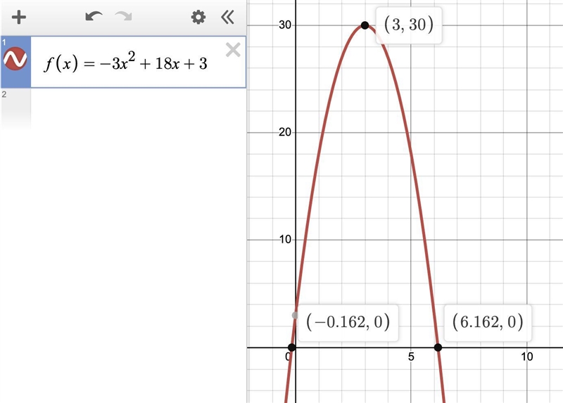 Determine whether the following quadratic function has a maximum or a minimum value-example-1