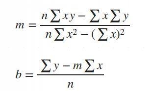 Using the data in this table, what would be the line ofbest fit ( rounded to the nearest-example-1