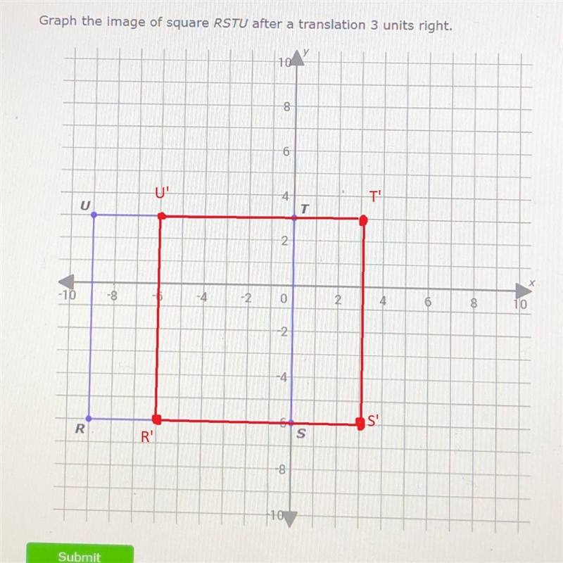 Graph the image of square RSTU after a translation 3 units right.-example-1