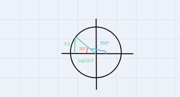 Which of the following represents z equals negative 4 radical 3 end radical plus 4 times-example-2