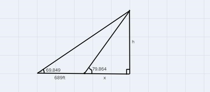 A surveyor standing some distance from a mountain, measures the angle of elevation-example-2