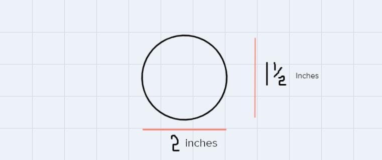 If a spherical cookie is 2 inches wide and the length is 1 1/2 inches ****Using graph-example-1